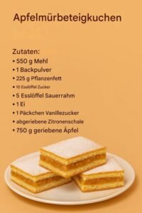 Read more about the article Apfel Mürbeteigkuchen der beste Kuchen ever in 10 Minuten