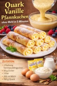 Read more about the article Quark Pfannkuchen ohne Mehl in 5 Minuten fur ca 10 Stücke