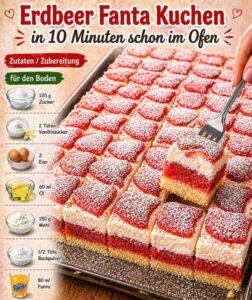 Read more about the article Suchtfaktor 100, Erdbeer Fanta Kuchen in 10 Minuten