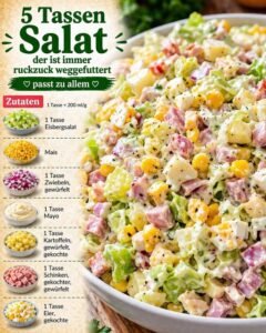 Read more about the article 5 Tassen Salat in 5 Minuten gemacht